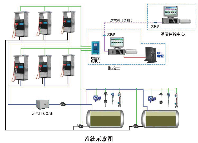 后台管理系统.png